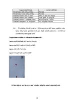 Prakses atskaite 'Prakses mape logopēdiskajā punktā', 35.