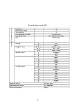 Prakses atskaite 'Prakses mape logopēdiskajā punktā', 37.