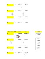 Referāts 'Fizisko īpašību attīstība pusaudžu vecumā, ķermeņa un svara izmaiņas', 14.