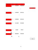 Referāts 'Fizisko īpašību attīstība pusaudžu vecumā, ķermeņa un svara izmaiņas', 16.