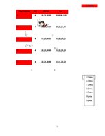 Referāts 'Fizisko īpašību attīstība pusaudžu vecumā, ķermeņa un svara izmaiņas', 17.