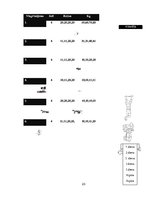 Referāts 'Fizisko īpašību attīstība pusaudžu vecumā, ķermeņa un svara izmaiņas', 20.