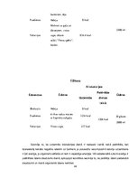 Referāts 'Fizisko īpašību attīstība pusaudžu vecumā, ķermeņa un svara izmaiņas', 44.