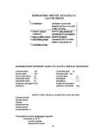 Konspekts 'Demogrāfija', 14.