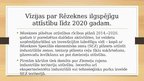 Prezentācija 'Rēzeknes pilsētas raksturojums reģionālās ekonomikas kontekstā', 11.