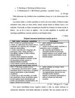 Referāts 'Cilvēku motivācijas sistēma', 5.