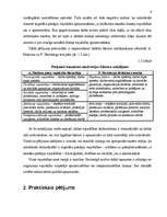 Referāts 'Cilvēku motivācijas sistēma', 6.