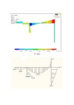Konspekts 'Statiski nenoteicama rāmja aprēķins ar ANSYS', 4.