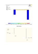 Konspekts 'Statiski nenoteicama rāmja aprēķins ar ANSYS', 6.
