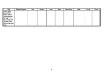 Konspekts 'Darbs bērnu literatūrā', 6.