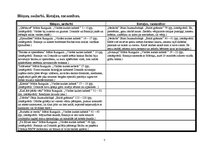 Konspekts 'Darbs bērnu literatūrā', 7.