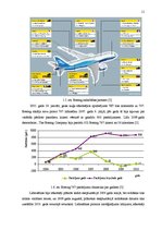 Referāts 'Gaisa pārvadājumu radītais piesārņojums un Boeing 787 Dreamliner nozīme gaisa pi', 11.