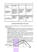 Referāts 'Gaisa pārvadājumu radītais piesārņojums un Boeing 787 Dreamliner nozīme gaisa pi', 21.