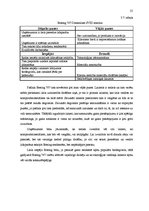 Referāts 'Gaisa pārvadājumu radītais piesārņojums un Boeing 787 Dreamliner nozīme gaisa pi', 25.