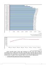 Referāts 'Jūrmalas pilsētas makrovides analīze', 6.