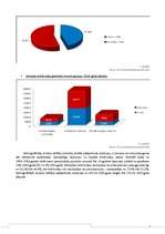 Referāts 'Jūrmalas pilsētas makrovides analīze', 7.