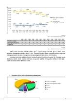 Referāts 'Jūrmalas pilsētas makrovides analīze', 13.