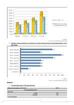 Referāts 'Jūrmalas pilsētas makrovides analīze', 21.