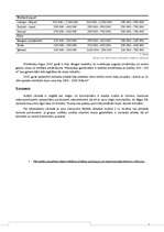 Referāts 'Jūrmalas pilsētas makrovides analīze', 26.