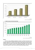 Referāts 'Jūrmalas pilsētas makrovides analīze', 27.