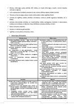 Referāts 'Jūrmalas pilsētas makrovides analīze', 32.