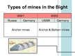 Referāts 'Analysis of Sea Mine Threat Decreasing in the Bight of Riga', 9.