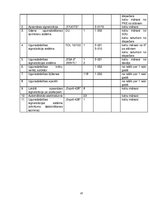 Diplomdarbs 'Drošības sistēmas galvenās sastāvdaļas un darbības pamatprincipi', 68.