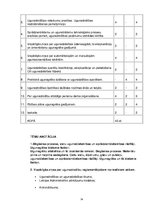 Diplomdarbs 'Drošības sistēmas galvenās sastāvdaļas un darbības pamatprincipi', 75.