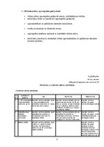 Diplomdarbs 'Drošības sistēmas galvenās sastāvdaļas un darbības pamatprincipi', 78.