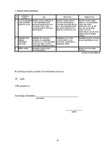 Diplomdarbs 'Drošības sistēmas galvenās sastāvdaļas un darbības pamatprincipi', 79.