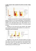Referāts 'Ceļošanas tendences un cilvēku maksātspēja', 12.