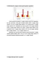 Referāts 'Ceļošanas tendences un cilvēku maksātspēja', 13.