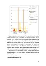 Referāts 'Ceļošanas tendences un cilvēku maksātspēja', 14.