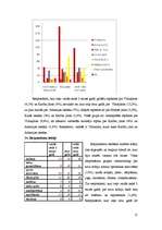 Referāts 'Ceļošanas tendences un cilvēku maksātspēja', 15.