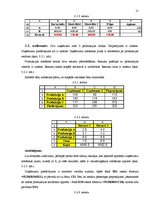 Referāts 'Finanšu un optimizācijas uzdevumi', 15.