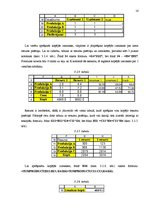 Referāts 'Finanšu un optimizācijas uzdevumi', 16.