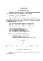 Referāts 'Darbaspēks un tā loma pakalpojumu uzņēmumos', 19.