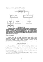 Diplomdarbs 'Otrreizējās pārstrādes papīrizejvielu savākšanas uzņēmuma projekts', 55.