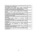 Diplomdarbs 'Otrreizējās pārstrādes papīrizejvielu savākšanas uzņēmuma projekts', 74.