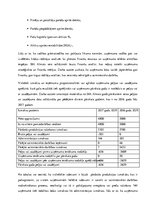 Konspekts 'SIA "Almats" finanšu stratēģija', 3.