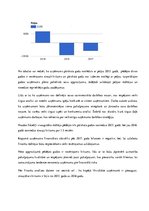 Konspekts 'SIA "Almats" finanšu stratēģija', 7.