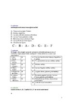 Konspekts 'Pirmais pasaules karš un tā sekas', 7.