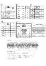 Eseja 'Mūsdienās pastāvošais spēku līdzsvara modelis', 2.