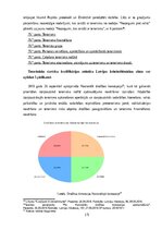 Referāts 'Kriminālsodu politika un noziedzības attīstības tendences - Terorisms', 15.