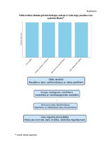 Referāts 'Studiju kurss: Kriminālsodu politika un noziedzības attīstības tendences TERORIS', 37.