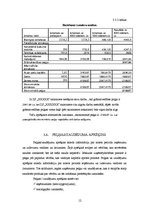 Referāts 'Ražošanas plāns z/s "X" 2008.gadam', 12.