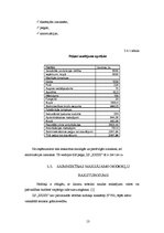 Referāts 'Ražošanas plāns z/s "X" 2008.gadam', 13.