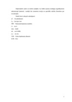 Diplomdarbs 'Investīcijas dzīvokļu īpašumā un to problēmas finanšu krīzes apstākļos Latvijā', 7.