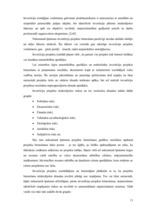 Diplomdarbs 'Investīcijas dzīvokļu īpašumā un to problēmas finanšu krīzes apstākļos Latvijā', 13.