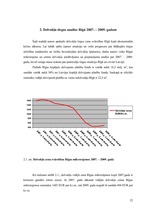 Diplomdarbs 'Investīcijas dzīvokļu īpašumā un to problēmas finanšu krīzes apstākļos Latvijā', 22.